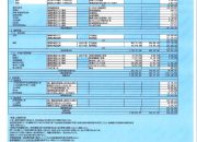 2019年度財産目録のサムネイル