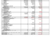 2021年度資金収支計算書のサムネイル